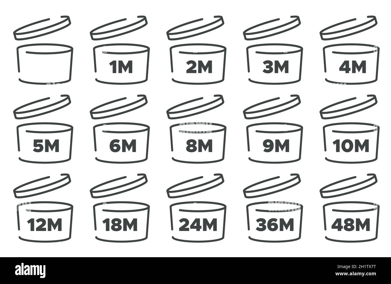 Simbolo vettore PAO. Periodo dopo l'apertura del set di icone. Mensola di vita aperta di mese cosmetic. Scadenza del prodotto cosmetico. Illustrazione Vettoriale