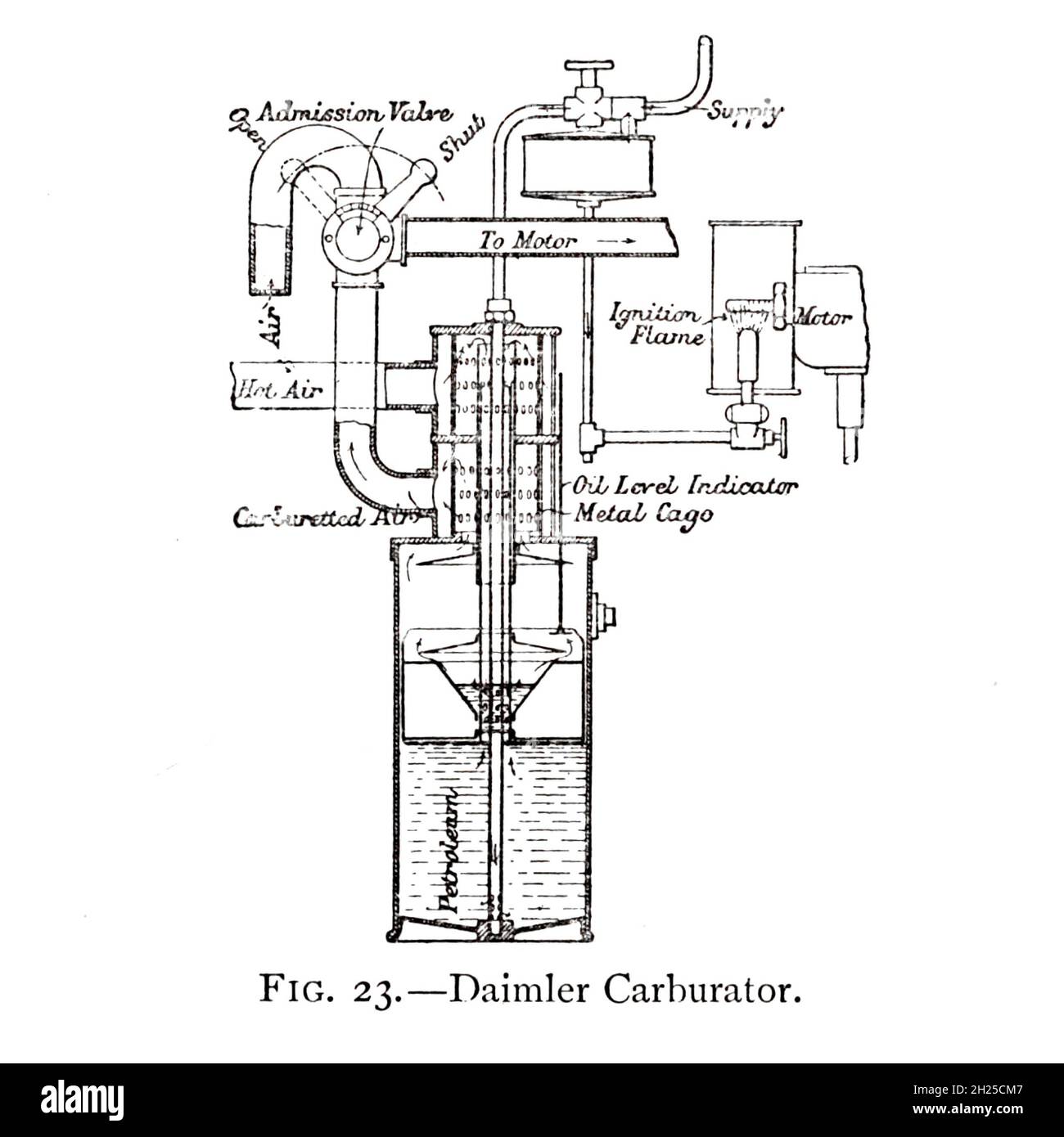 Disegno di un carburatore Daimler [qui come carburatore] dal libro ' Motor Cars; OR, Power Carries for Common Roads ' di Alexander James Wallis-Tayler, pubblicato a Londra, da Crosby Lockwood & son 1897 Foto Stock