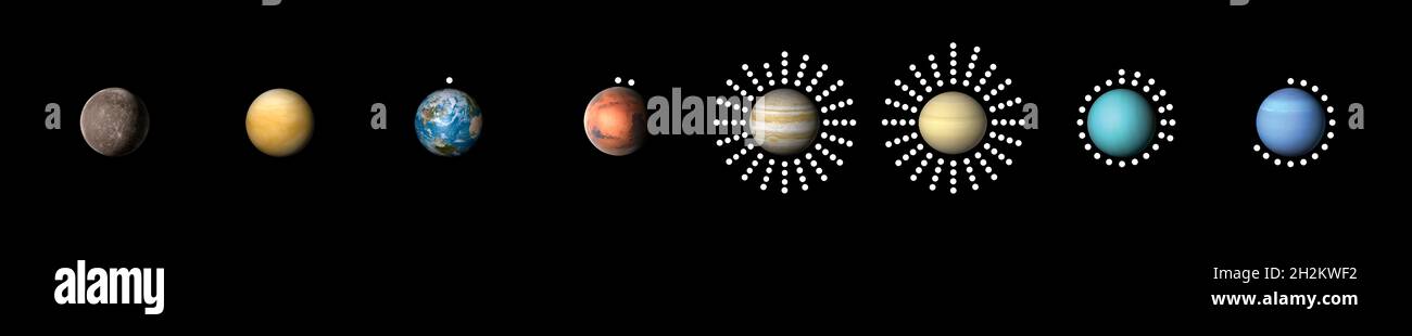 Lune degli otto pianeti maggiori. Foto Stock