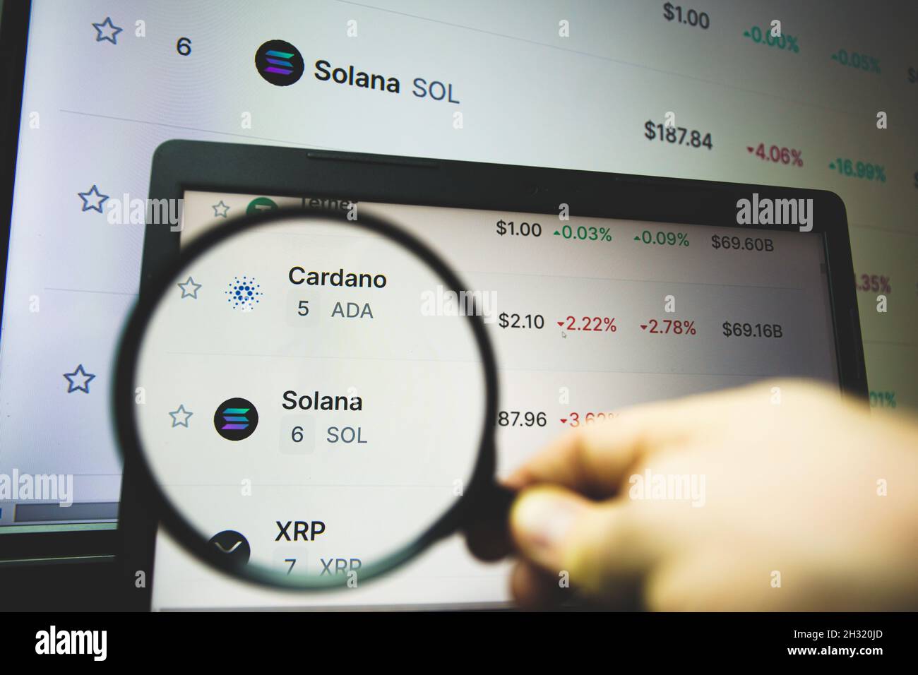 Solana criptovaluta sul mercato. Solana è una piattaforma pubblica di blocco. È open-source e decentralizzato, con il consenso ottenuto utilizzando le prove di s. Foto Stock