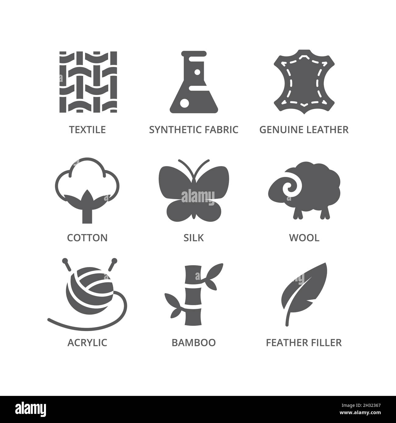 Set di icone vettoriali delle funzioni del materiale del tessuto. L'abbigliamento presenta un set di simboli in lana e cotone, seta e tessuto. Illustrazione Vettoriale