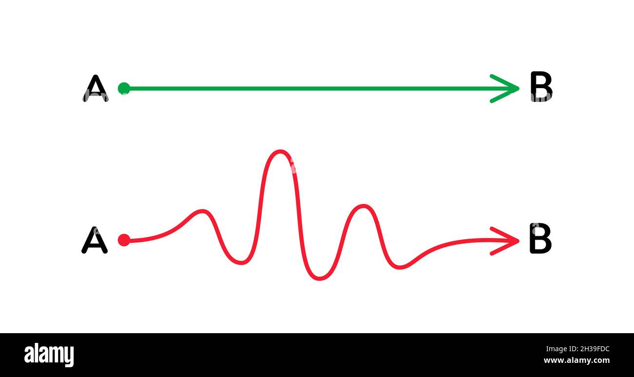 Diverse linee di percorso disegnate a mano da a a B. concetto di ricerca di soluzioni aziendali. Modo per risolvere il problema. Elementi di progettazione vettoriale per infografica sui trend. Illustrazione Vettoriale