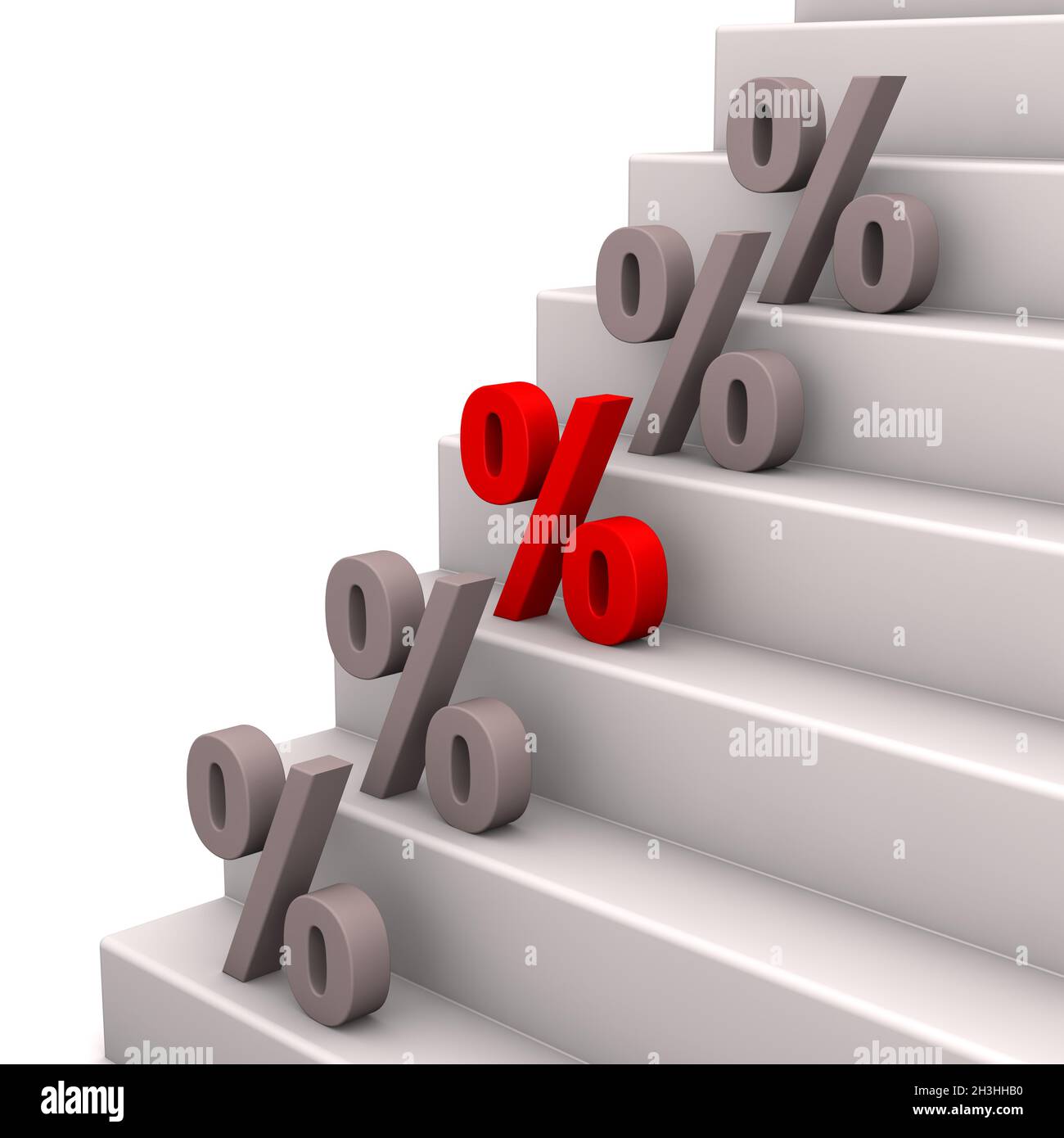 Percentuale scale Foto Stock