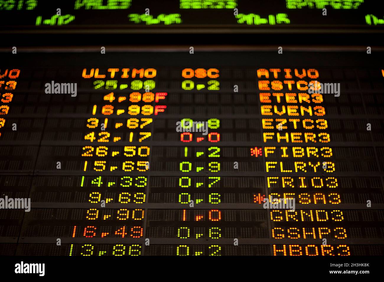 Pannello di visualizzazione delle azioni di negoziazione in borsa in tempo  reale. Foto di alta qualità Foto stock - Alamy