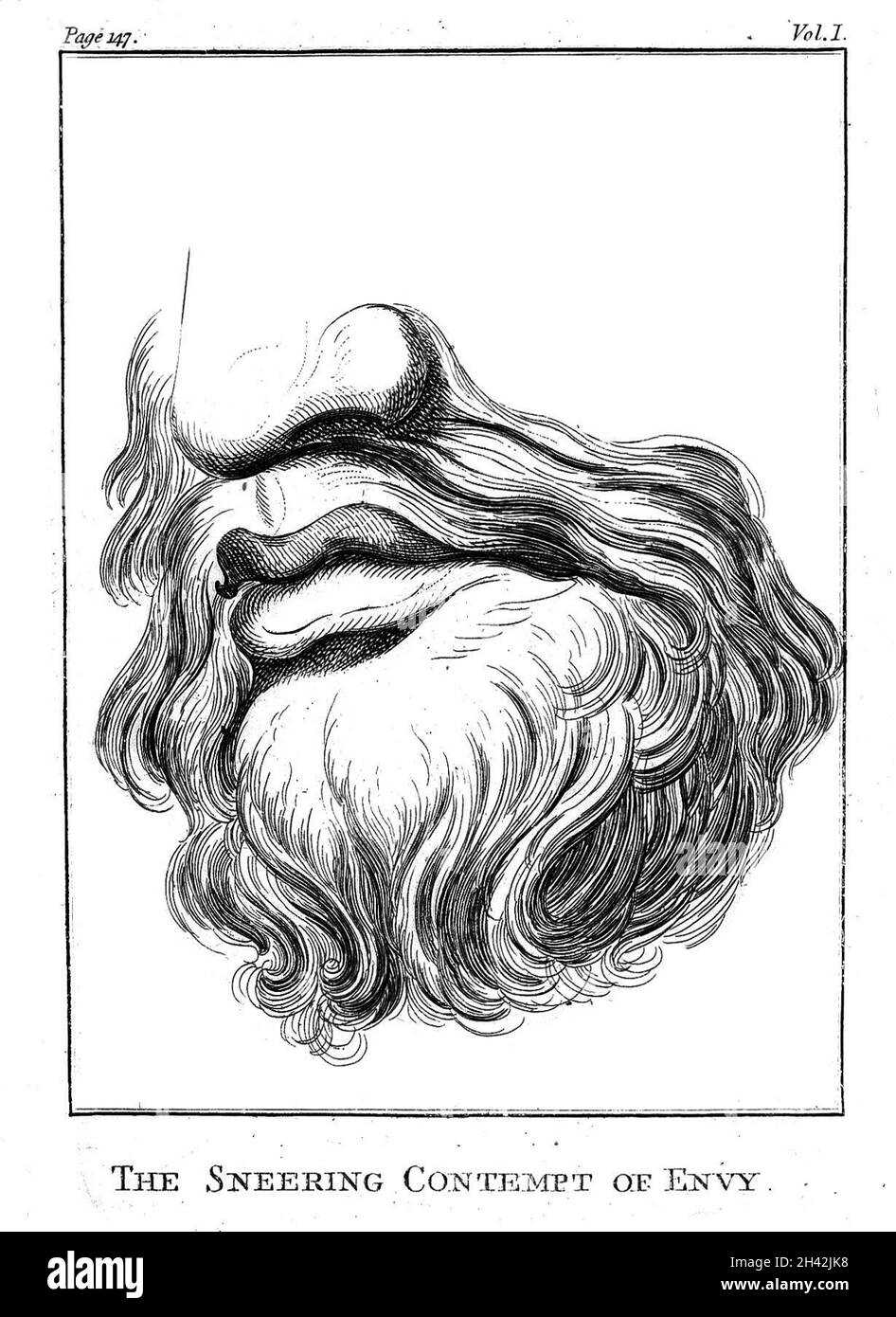 Teste dimostranti punti di fisiognomia, da Lavater, Essays su fisiognomia, 1797 Foto Stock