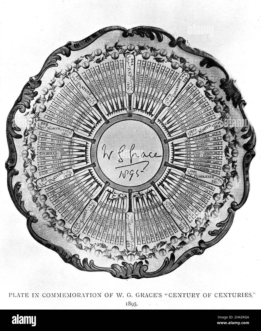 Targa in commemorazione di W.G. Il 'secolo dei secoli' di Grace Foto Stock