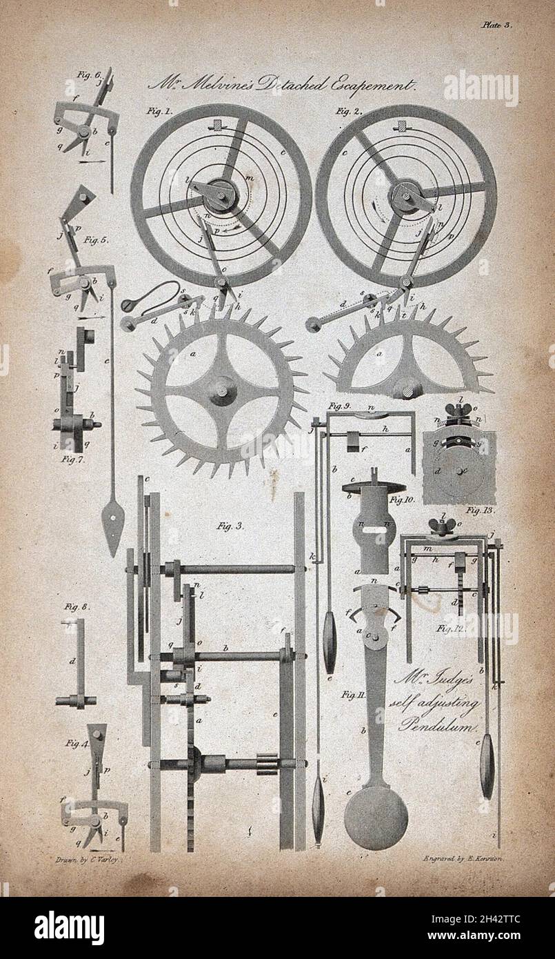 Orologi: Un meccanismo di scappamento (in alto), e un pendolo (in basso).  Incisione di E. Kennion dopo C. Varley Foto stock - Alamy