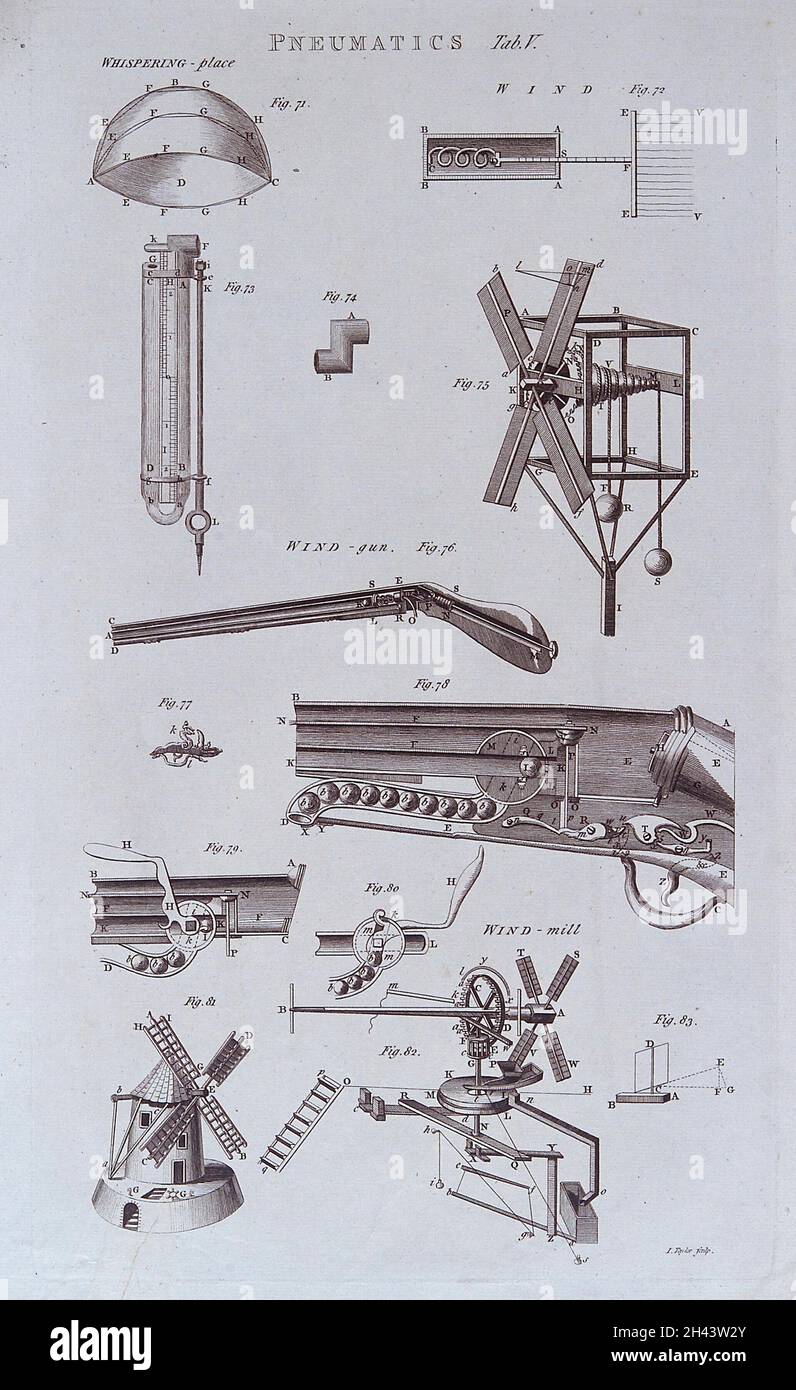 Pneumatica: Un fucile ad aria e una sorta di mulino a vento. Incisione di J. Taylor. Foto Stock