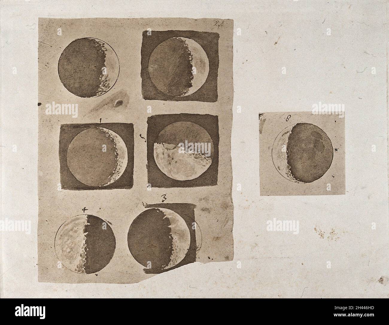 Galileo, fasi della Luna Foto stock - Alamy
