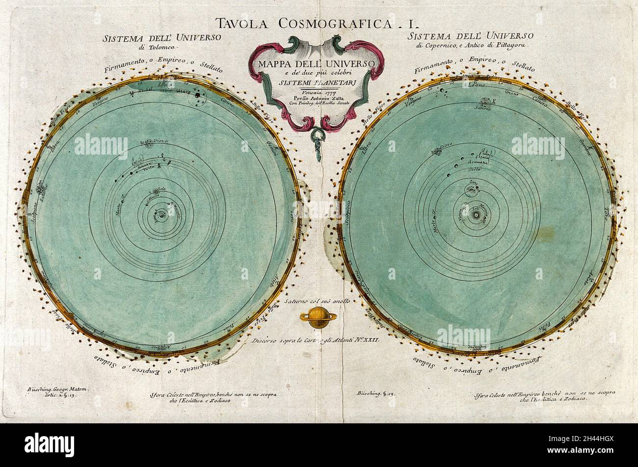 Astronomia: Una mappa delle stelle del cielo notturno. Incisione colorata, 1777. Foto Stock