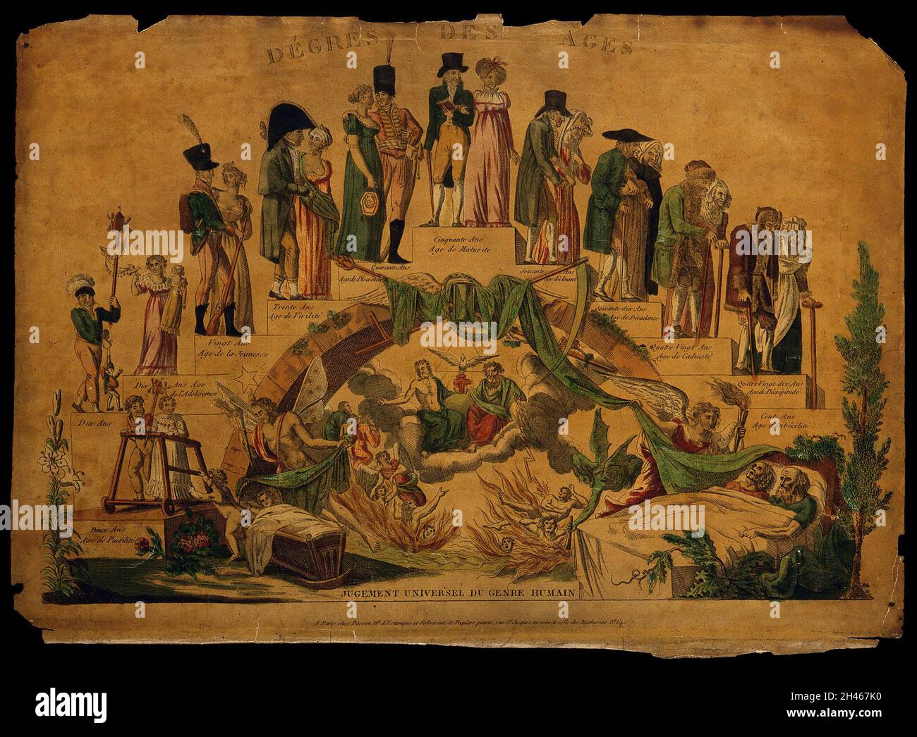 Le epoche dell'uomo rappresentate in uno schema a gradini; con il giudizio divino sotto le scale. Acquaforte colorata. Foto Stock