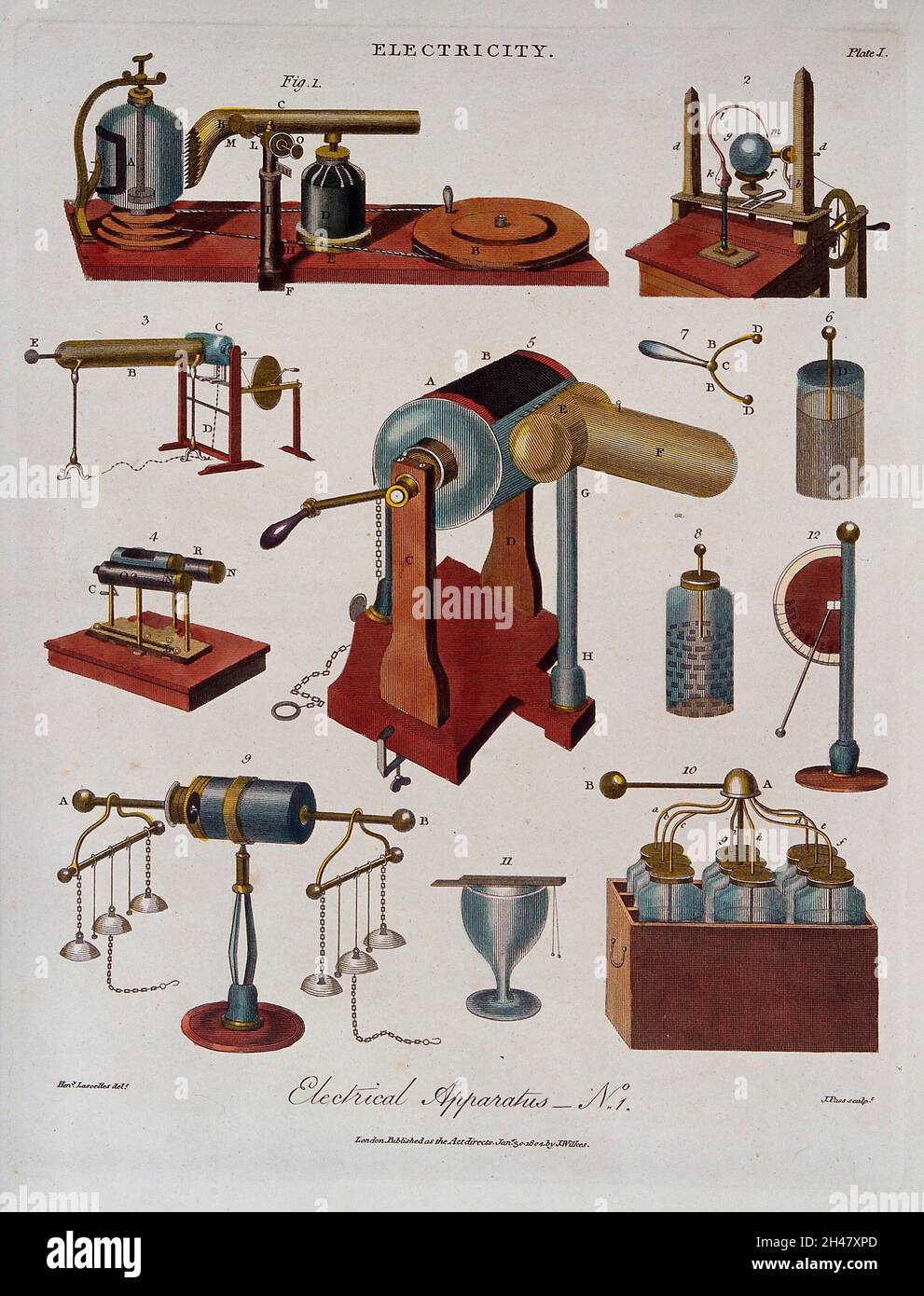 Elettricità: Attrezzatura elettrica, batterie, ecc. incisione colorata,  1804, da J. Pass, Dopo H. Lascelles Foto stock - Alamy