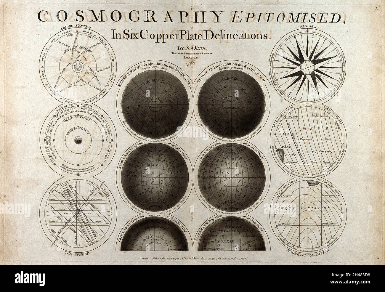 Astronomia: Una mappa delle stelle del cielo notturno. Incisione, 1786. Foto Stock