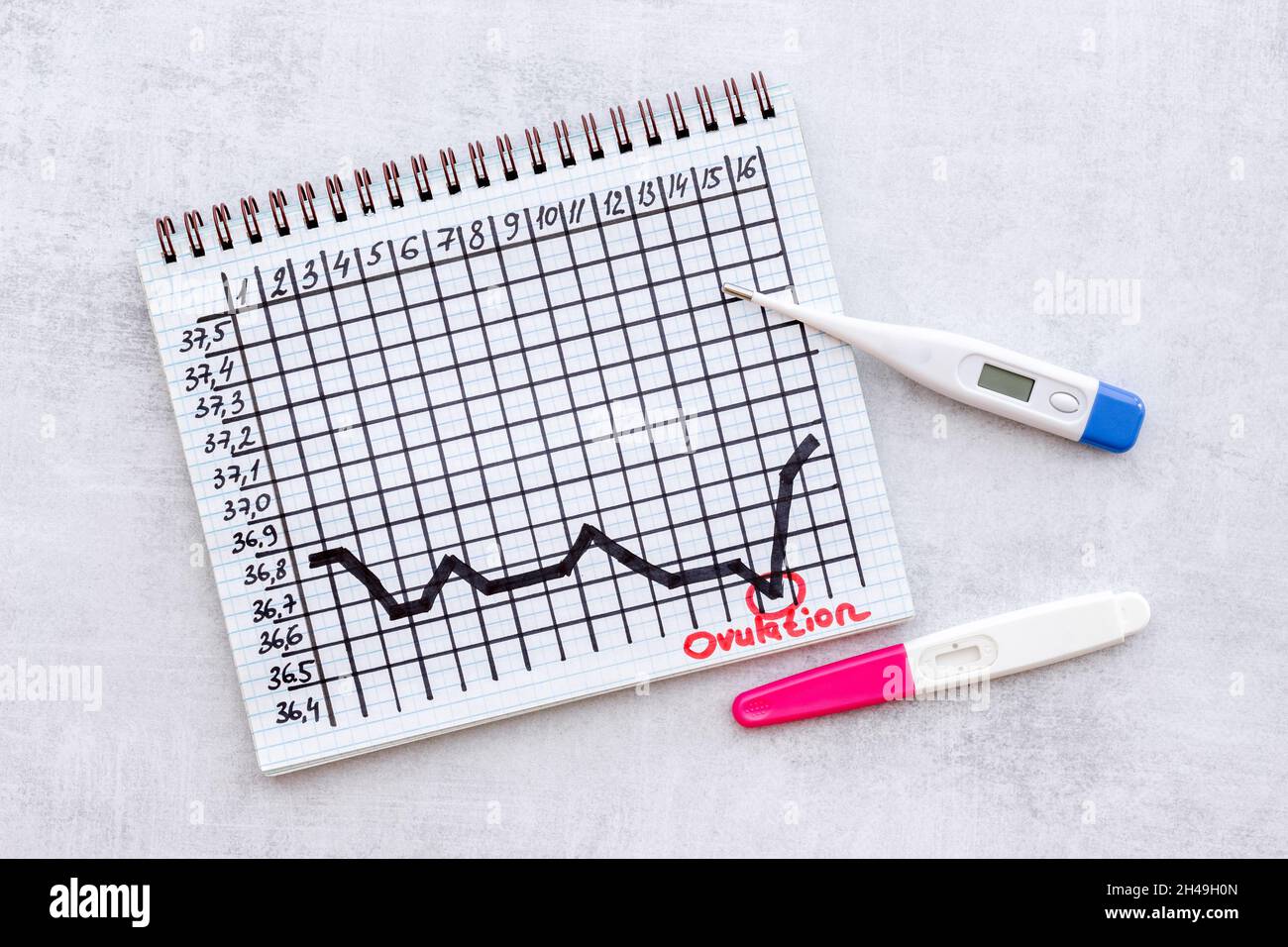 Calendario della temperatura basale con test a casa di ovulazione e  termometro Foto stock - Alamy
