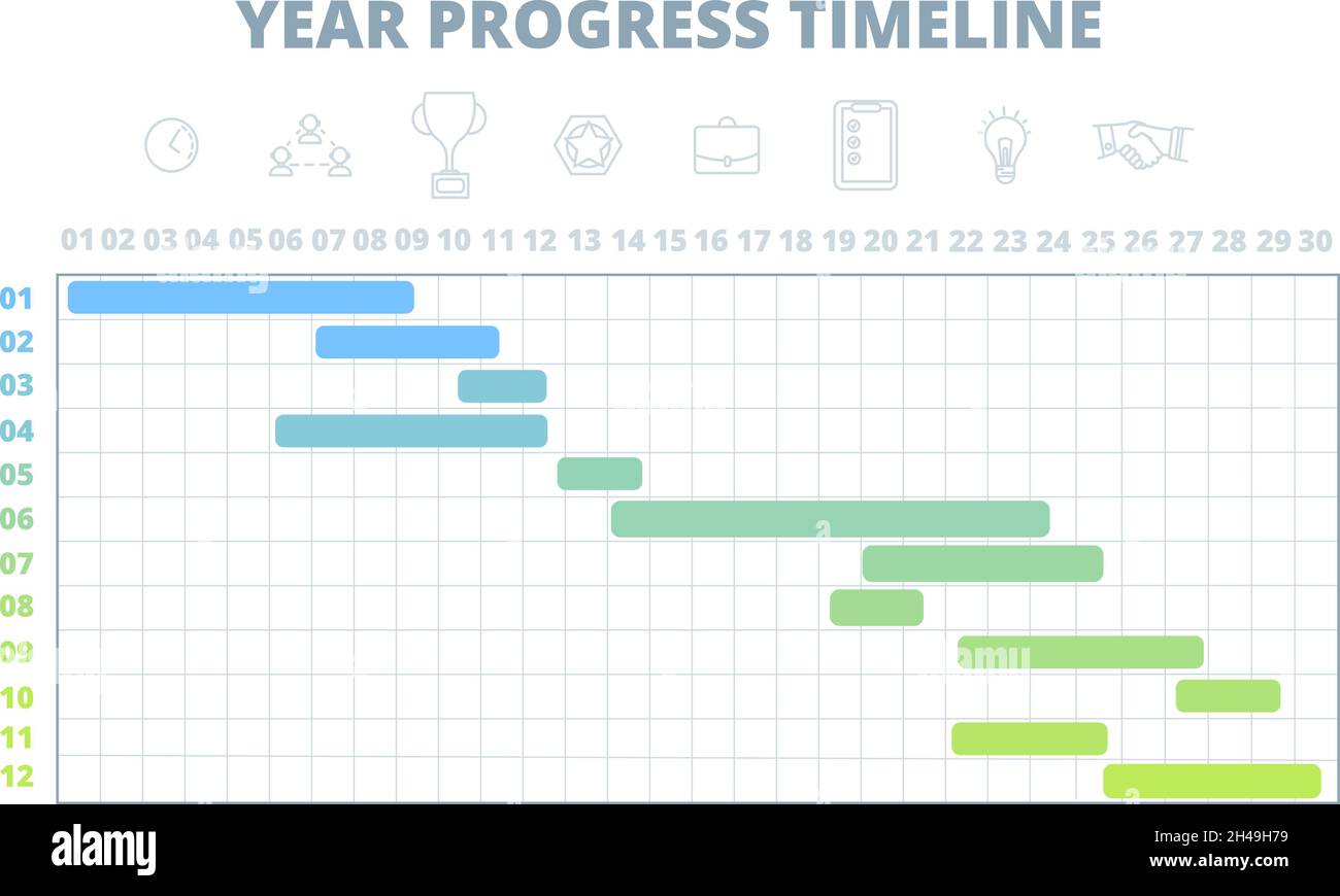Pianificazione del progetto. Timeline dell'anno, modello grafico di sviluppo del lavoro. Diagramma di Gantt per avvio aziendale, calendario infografico. Pianificazione del vettore utter Illustrazione Vettoriale