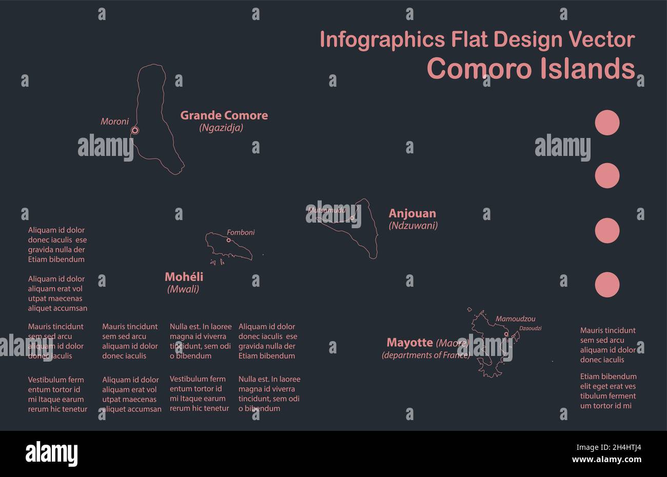 Infografica Mappa Isole Comoro contorno, disegno piatto, colore blu arancione vettore Illustrazione Vettoriale