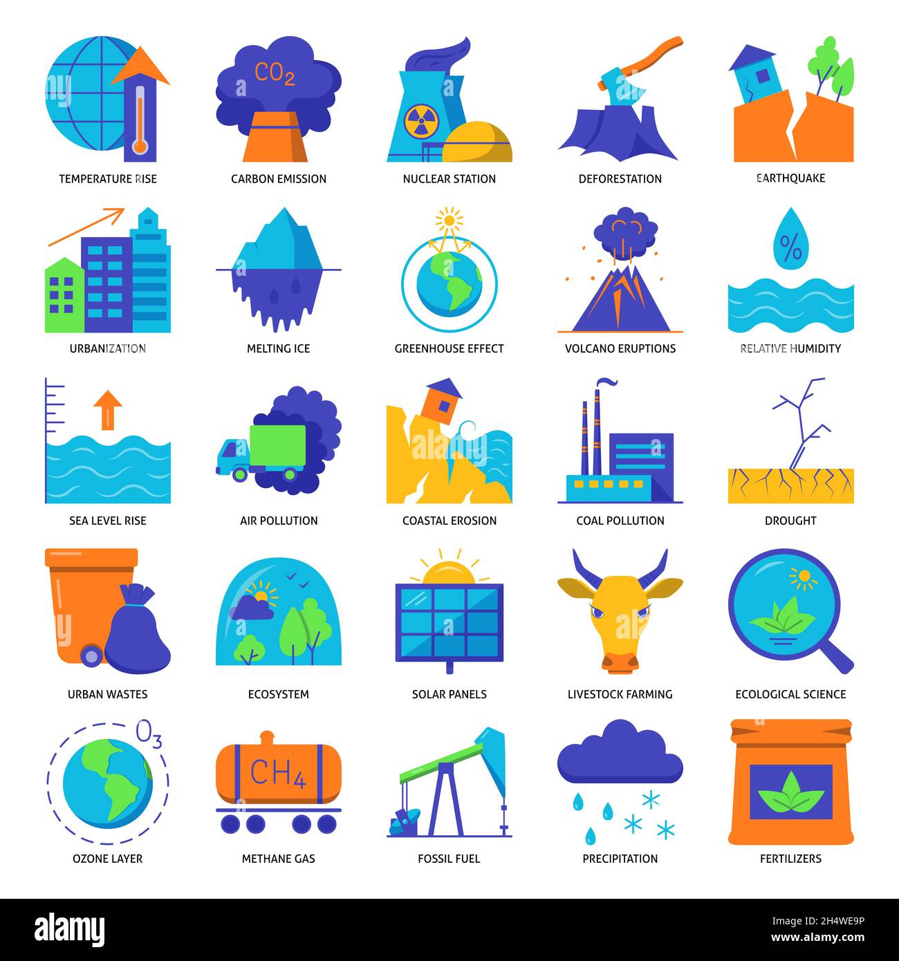 Icona del cambiamento climatico impostata in stile piatto. Problemi di ecologia e protezione dell'ambiente. Illustrazione vettoriale. Illustrazione Vettoriale