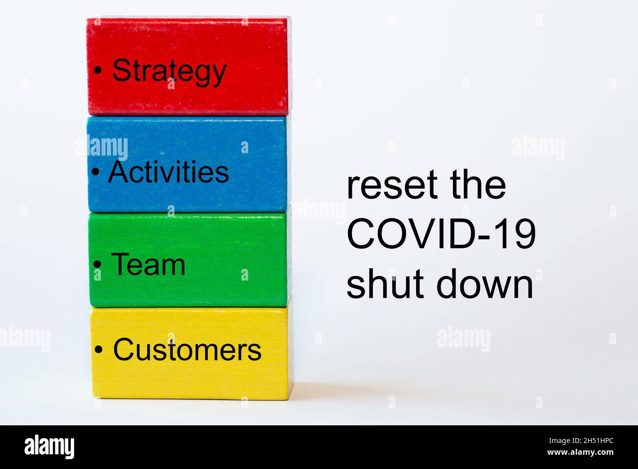 Blocchi di giocattoli colorati con le parole: Strategia, attività, squadra, clienti. Sul lato destro si vedono le parole: Resetta il COVID-19 di spegnimento contro il Foto Stock