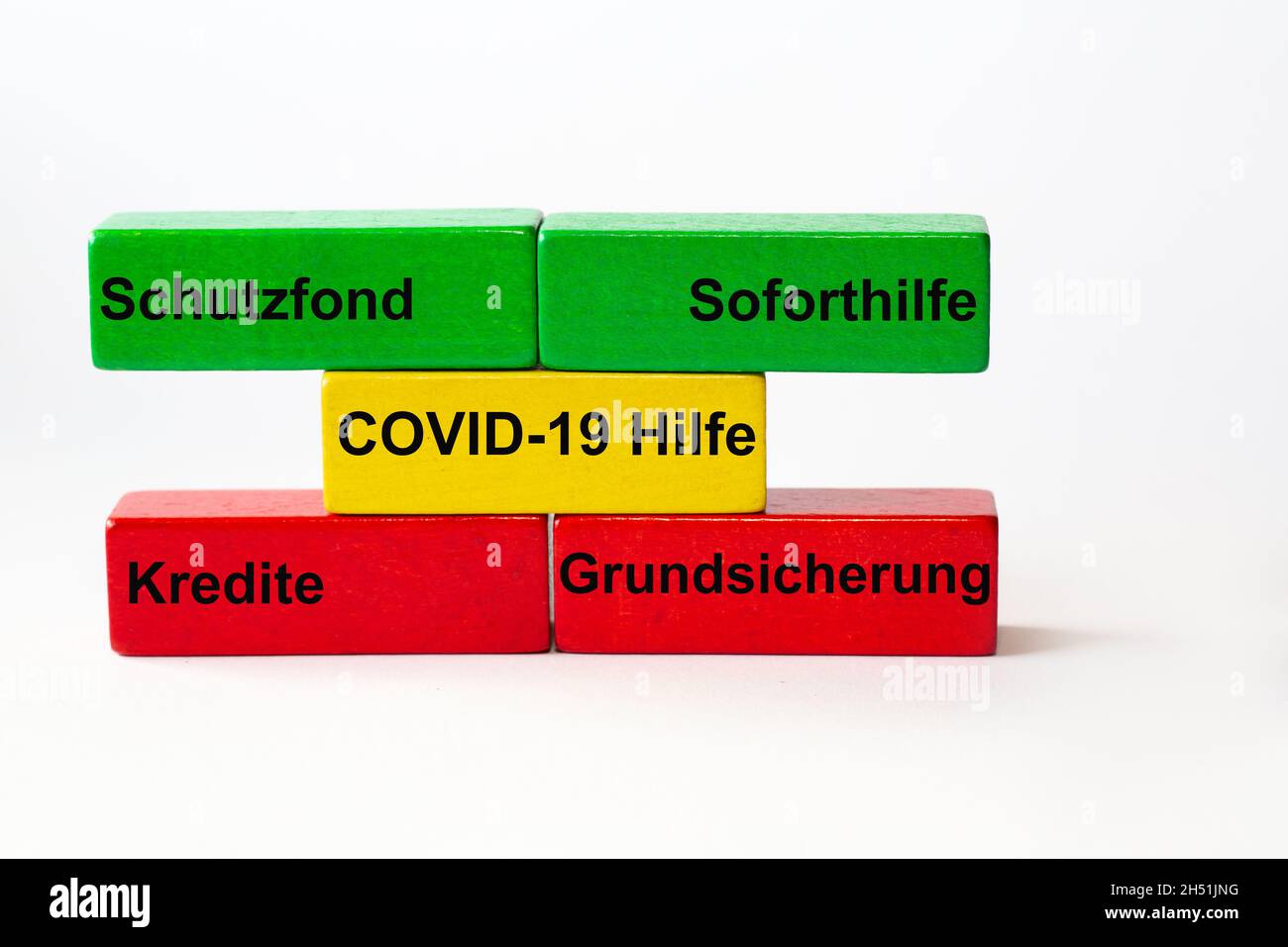 Le parole tedesche per aiuti d'urgenza, sicurezza di base, prestiti, Fondo di protezione e aiuto COVID-19 possono essere visualizzate su blocchi di giocattoli colorati Foto Stock