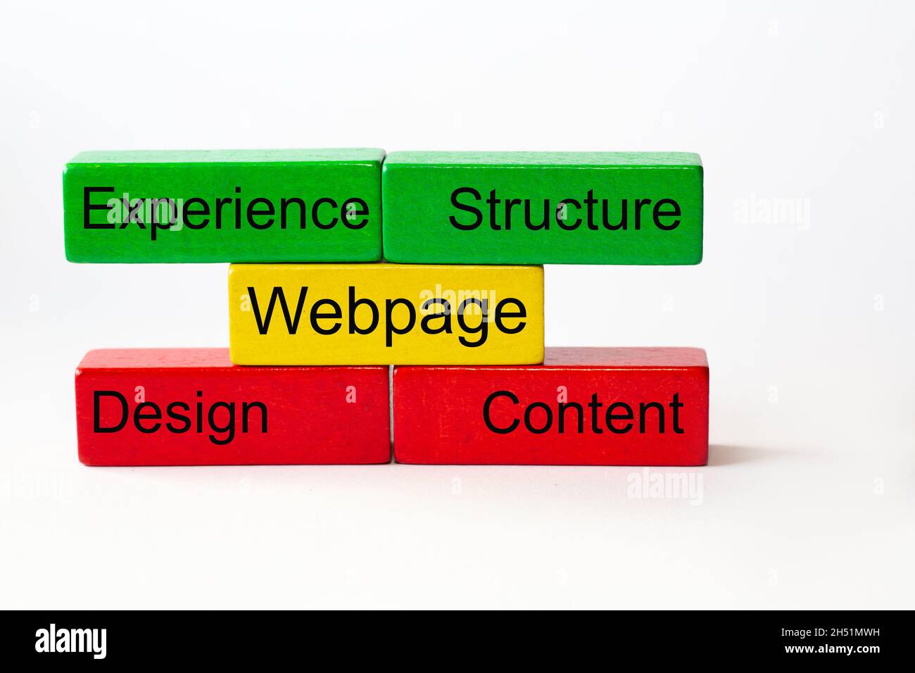 Pagina web, struttura, contenuto, Design, Expirience si trova su blocchi colorati isolati su sfondo bianco Foto Stock