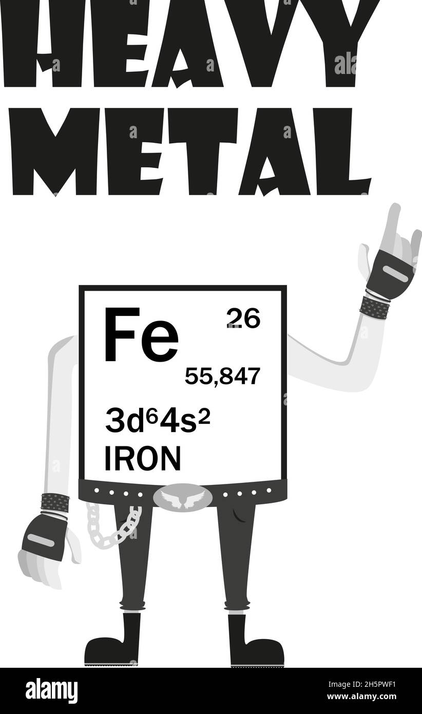 ferro - metallo pesante da tavola periodica e testa metallica Immagine e  Vettoriale - Alamy