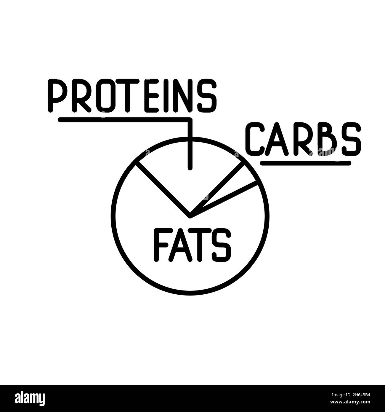 Carb basso chetogenico con dieta a prevalenza di grassi in un'infografica grafico a torta. Icona tratto modificabile pixel Perfect Illustrazione Vettoriale