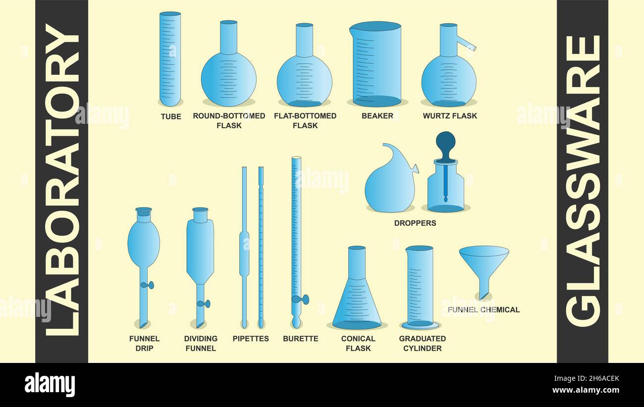 Vettore vetreria da laboratorio Illustrazione Vettoriale