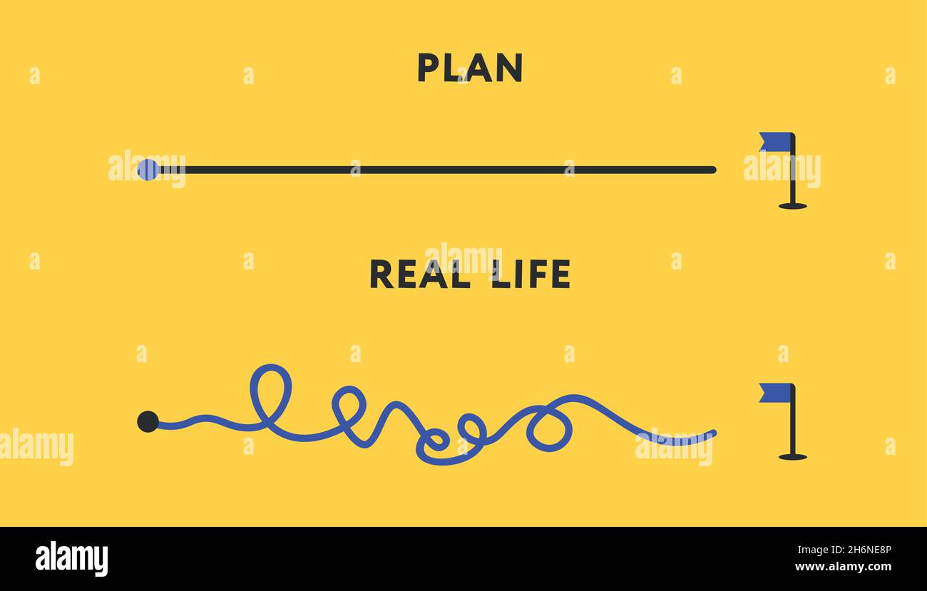 Diagramma di percorso curvo difficile e facile Illustrazione Vettoriale