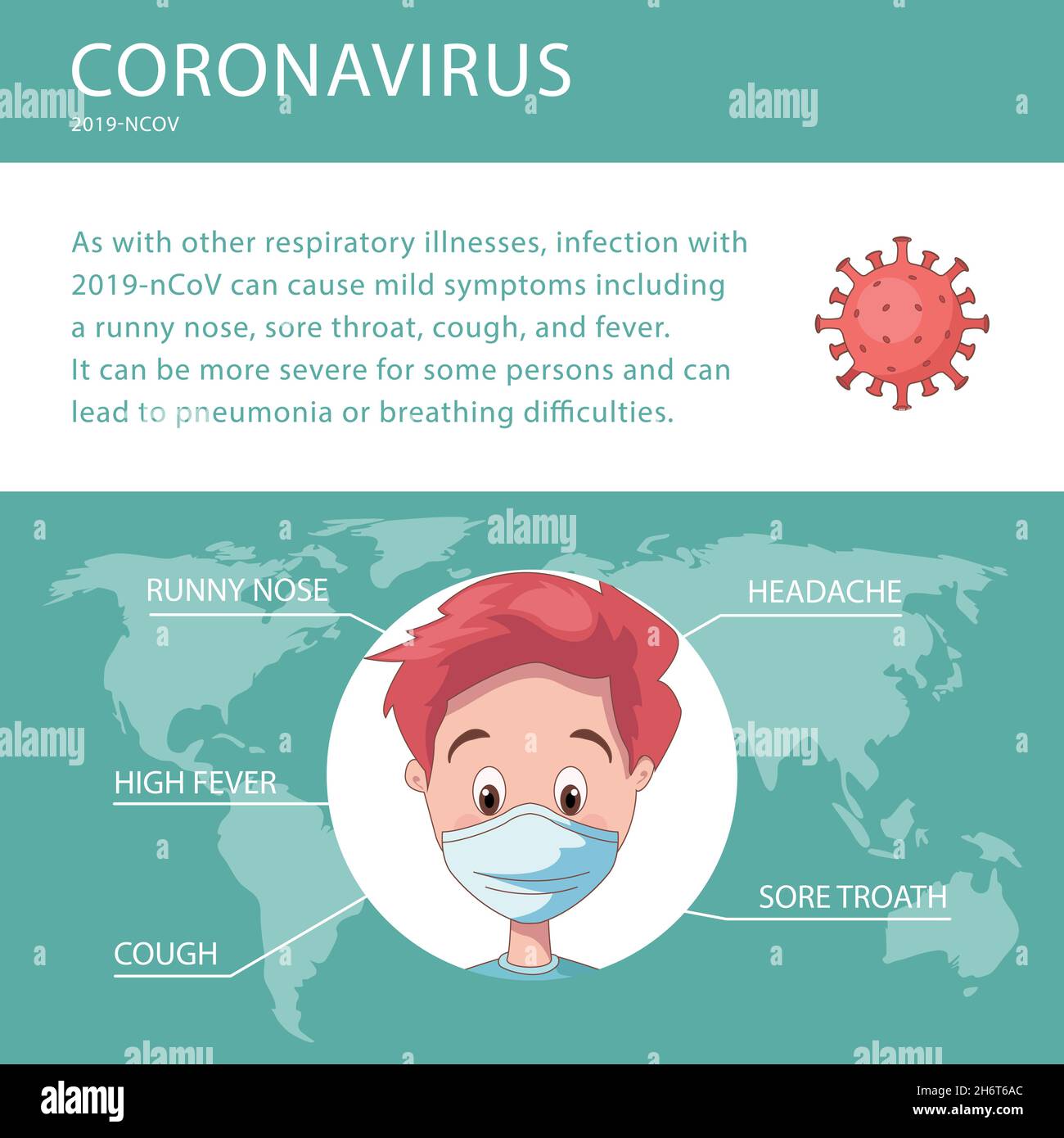 Infografica sul virus covid-19 che presenta i suoi sintomi Illustrazione Vettoriale