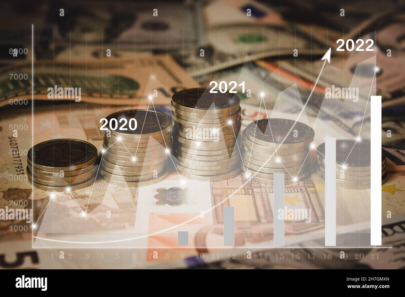 Grafici finanziari che mostrano il reddito crescente nel 2022 su moneta di denaro su ogni linea crescente background. Concetto di crescita aziendale, pianificazione e strategia. Digitale Foto Stock