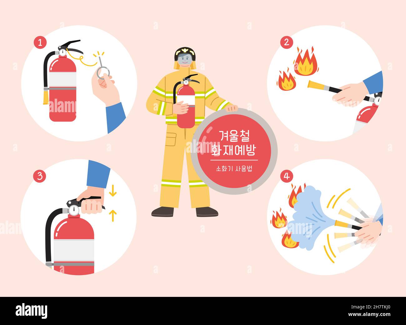 precauzioni antincendio durante la stagione invernale Foto Stock