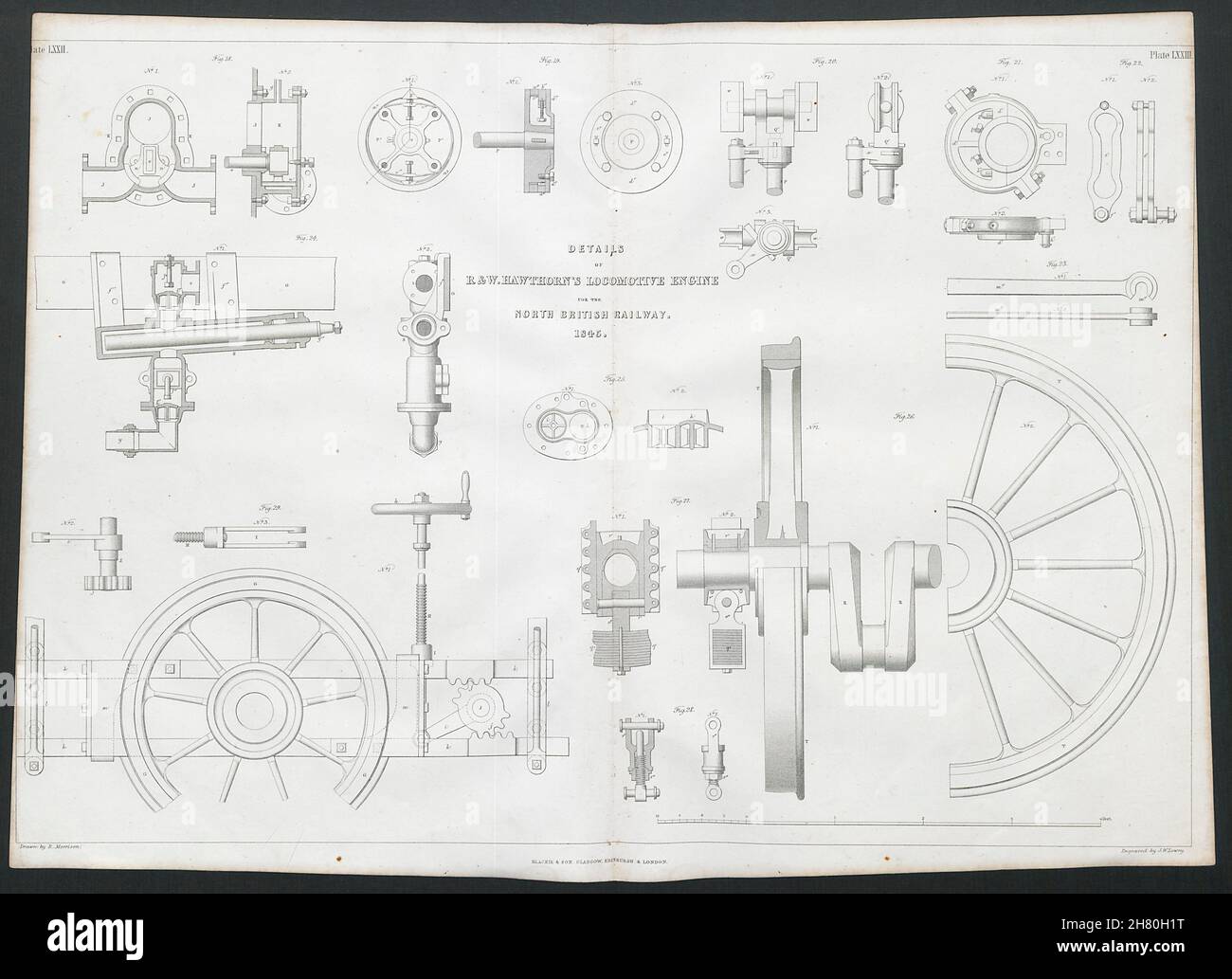Dettagli del motore locomotiva DEL DISEGNO TECNICO 19C. North British Railway 1847 Foto Stock