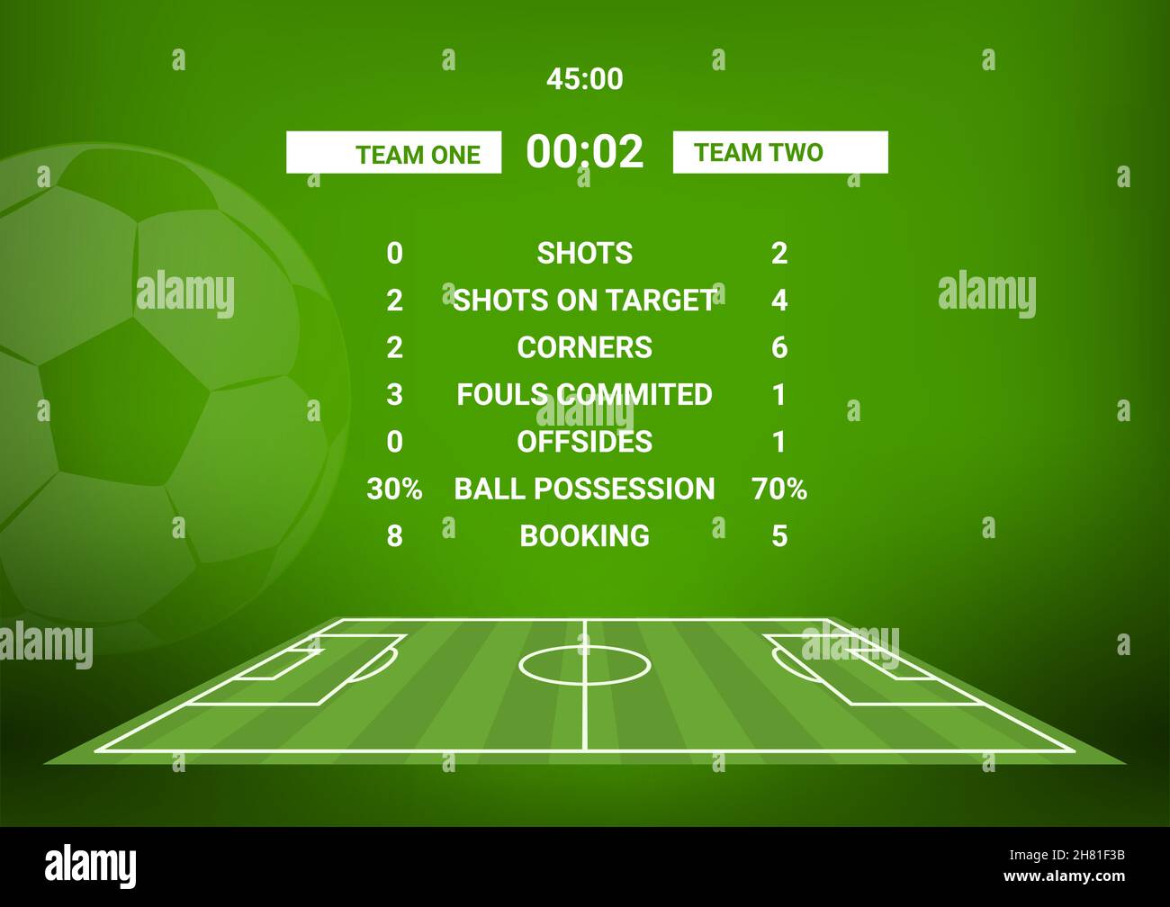 Modello statistiche scheda punteggio calcio. Infografica sul tabellone  segnapunti per la partita tra stadio e squadra sportiva Immagine e  Vettoriale - Alamy