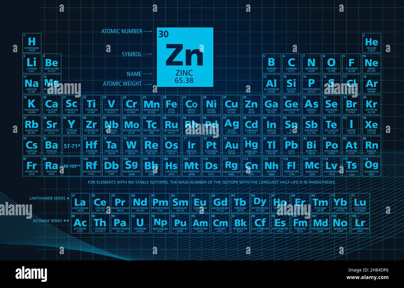 tabella periodica degli elementi chimici blu scuro techno Illustrazione Vettoriale