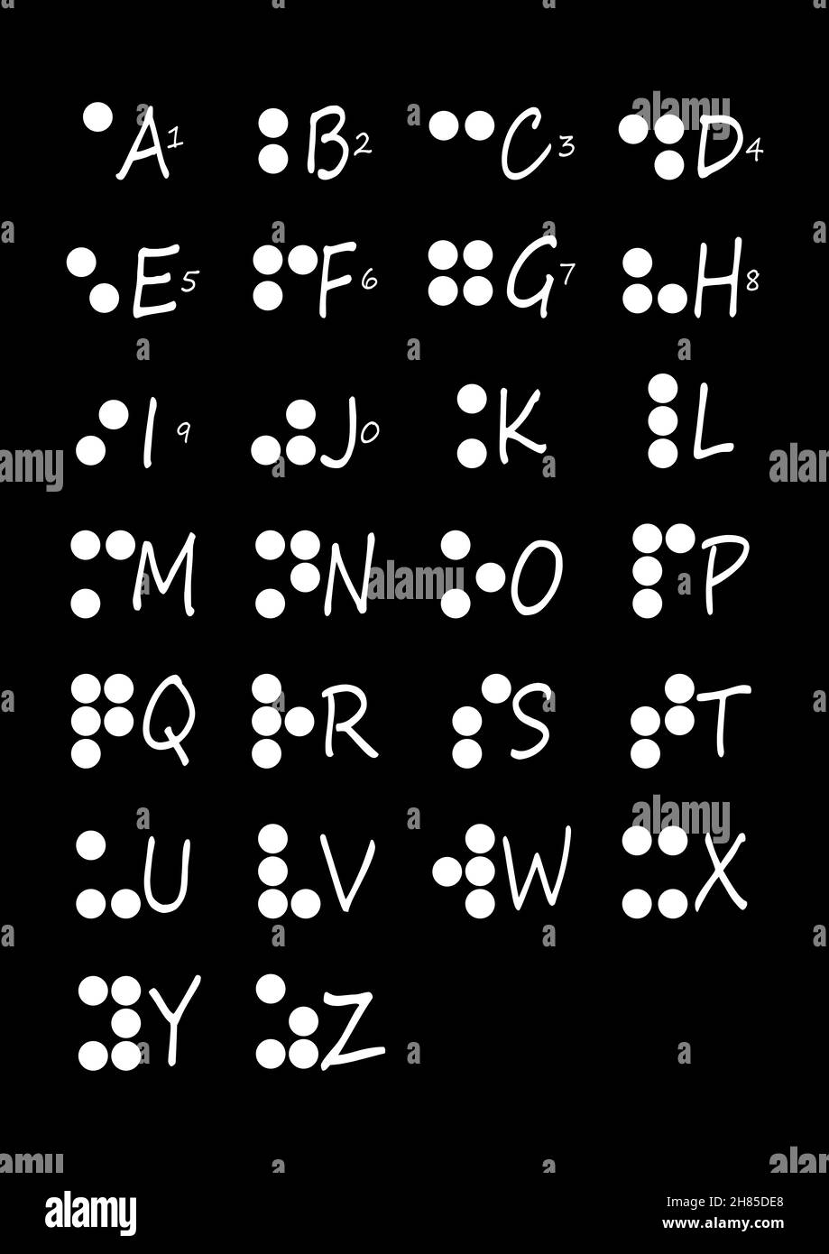 Braille Alphabet sul nero. L'alfabeto Braille è un metodo alfabetico sviluppato da Louis Braille per le persone ipovedenti di leggere e scrivere. Foto Stock