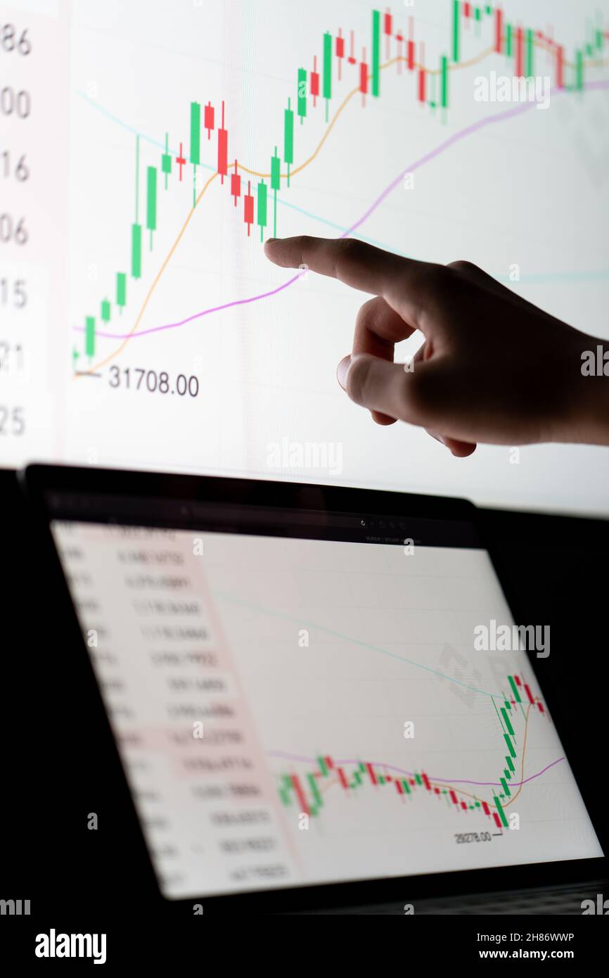 Crypto trader investitore analista guardando lo schermo del computer analisi dei dati del grafico finanziario su pc monitor, pensando al mercato delle borse online . Foto Stock