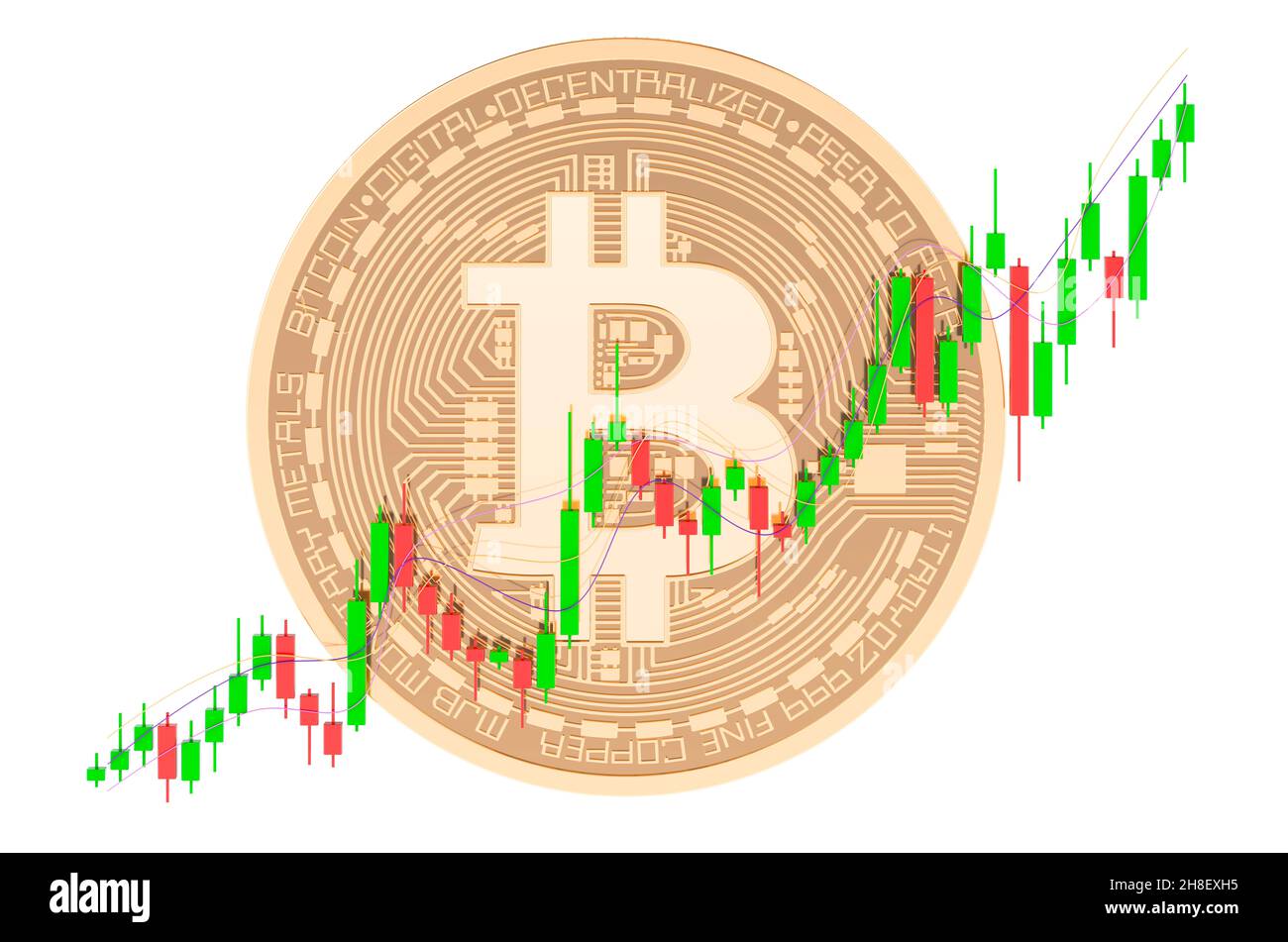 Bitcoin con candeliere giapponese rosso e verde grafico mostrando uptrend bitcoin mercato, concetto. Rendering 3D isolato su sfondo bianco Foto Stock