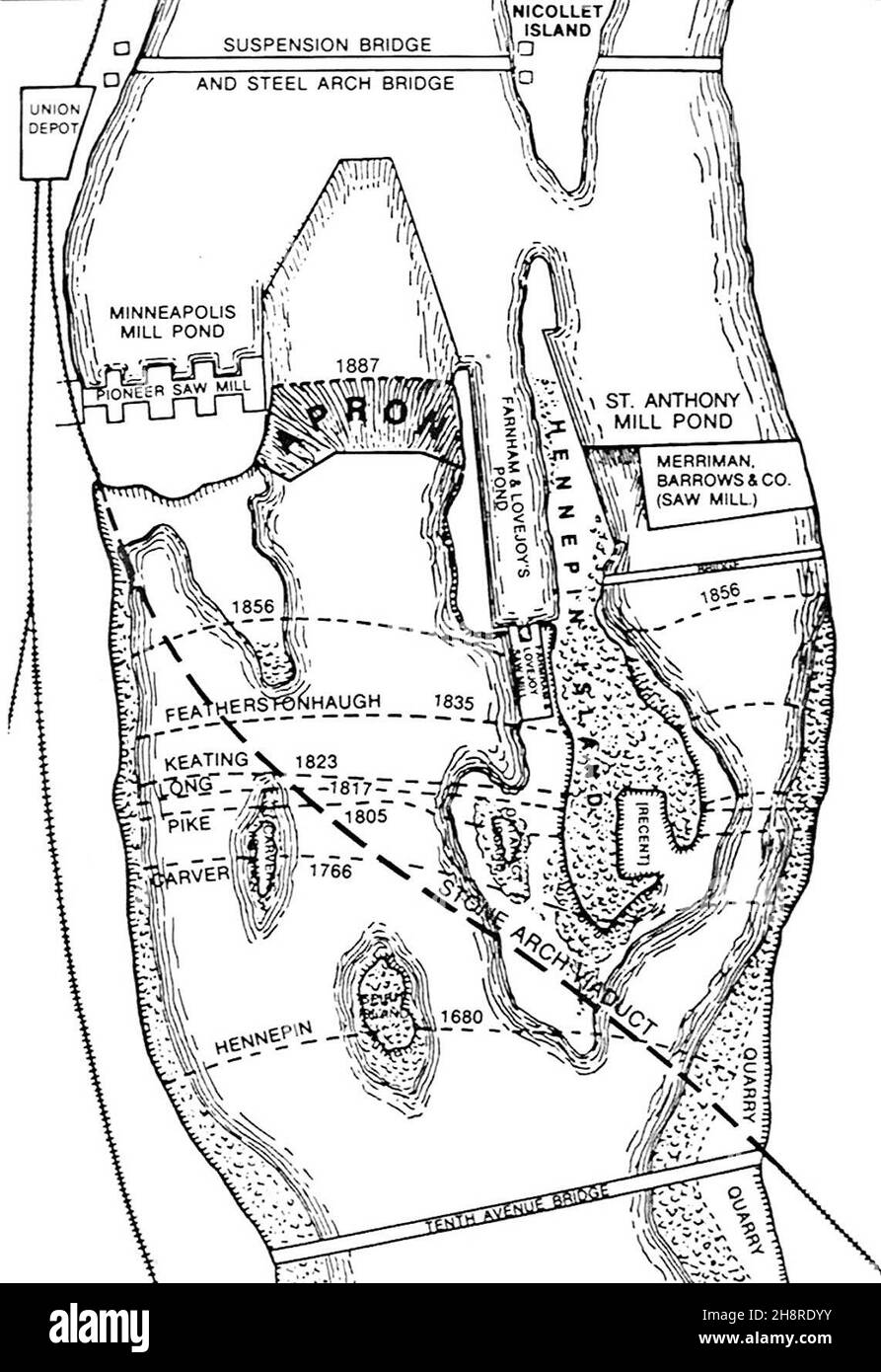 Un diagramma che mostra la recessione delle cadute tra il 1680 e il 1887 Foto Stock