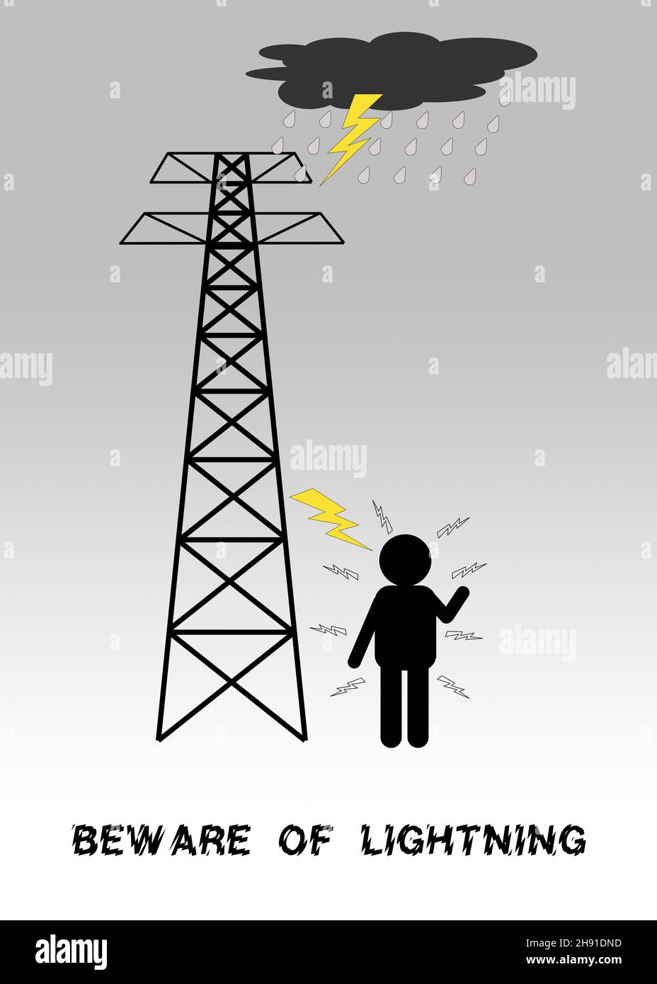 Disegno illustrativo dei fulmini avvertimenti Foto Stock