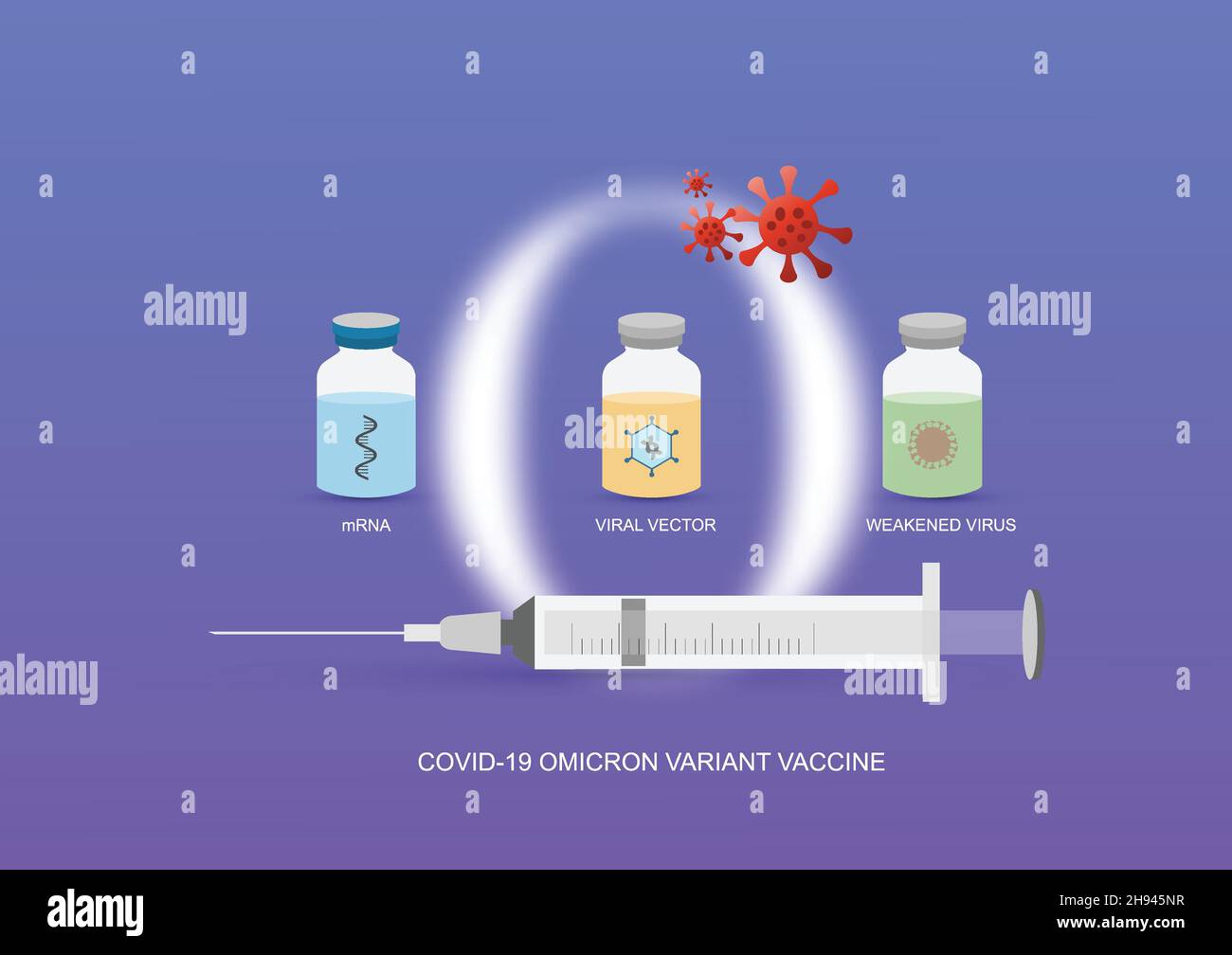 Vaccino contro il covid-19 variante omicron o B.1.1.529. Vaccino ottenuto da RNA messaggero, vettore virale o virus indebolito. Illustrazione Vettoriale