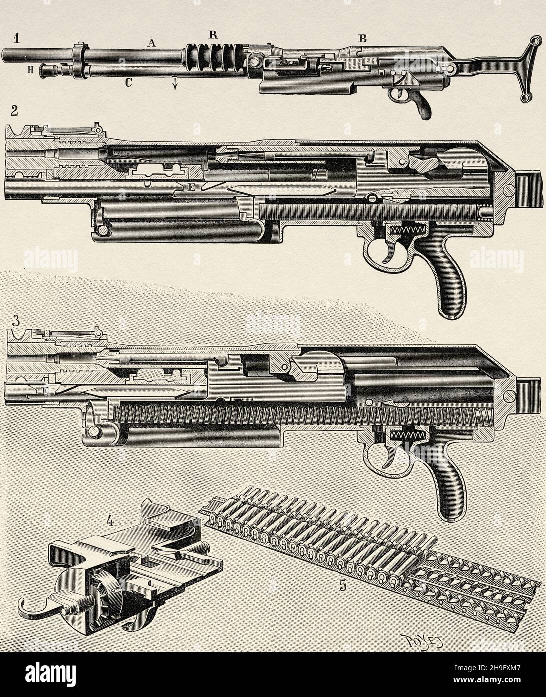 Pistola automatica Hotchkiss. Antica illustrazione del 19 ° secolo inciso da la Nature 1897 Foto Stock