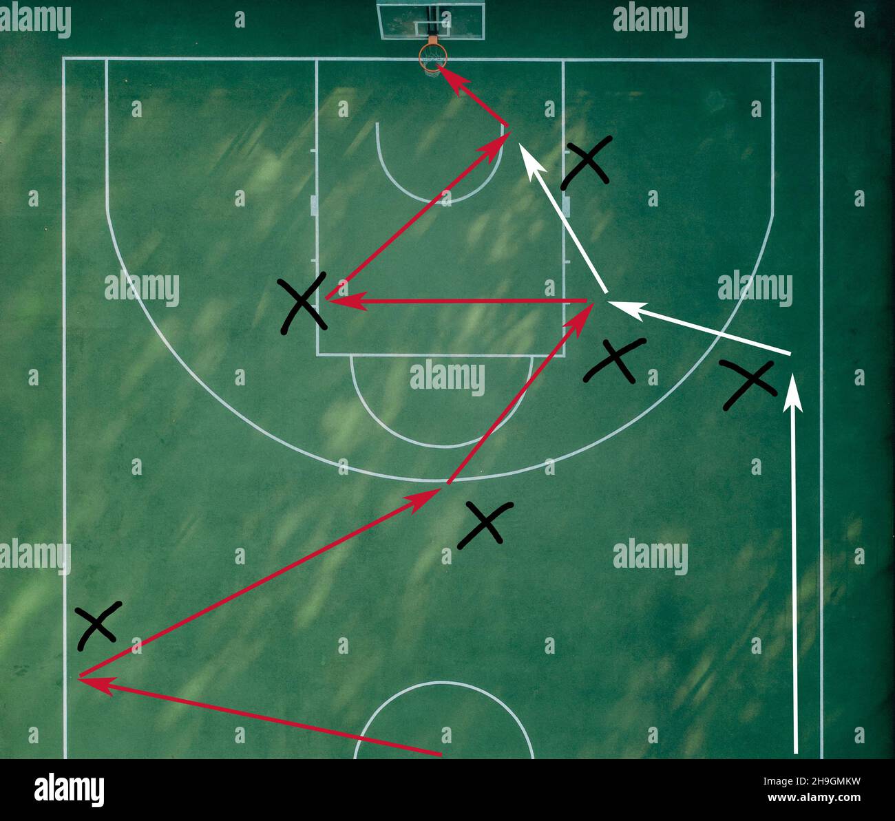 Tattiche e strategia di attacco nel Basket: Un diagramma con frecce su un campo da basket. Imparare a giocare a basket. Basketball Game Offensive Plan: Programma per lanciare la palla nel ring. Foto Stock