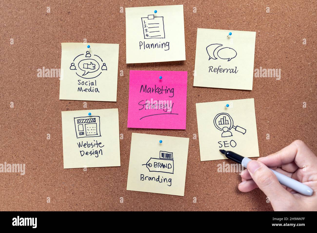 Strategia di pianificazione del marketing Foto Stock