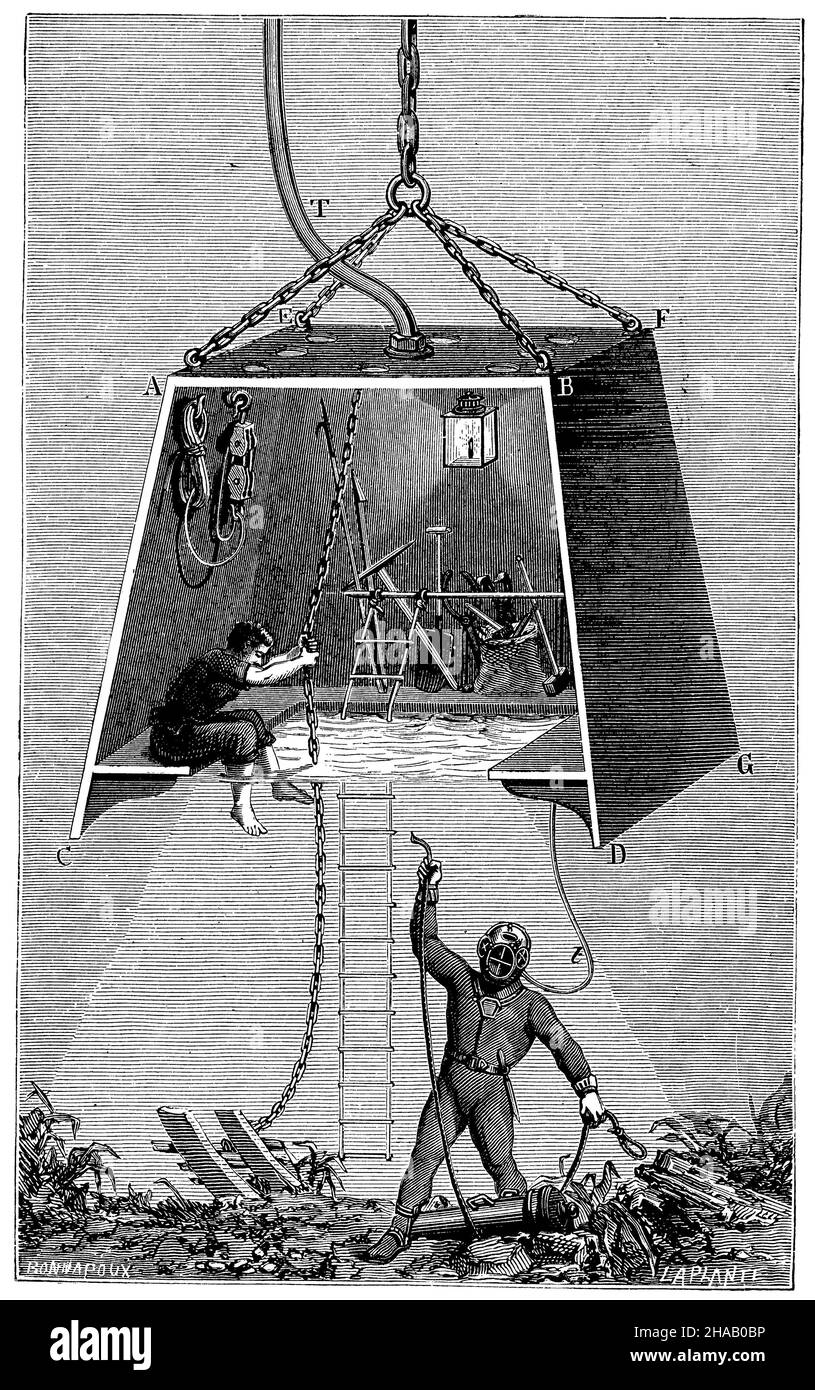 Campanello e subacqueo, , (libro di testo della fisica, 1904), Taucherglocke und Taucher Foto Stock