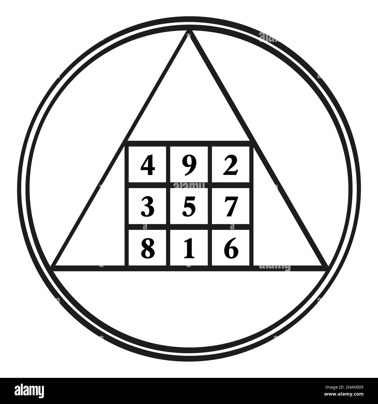 Ordine tre quadrato magico, un simbolo, assegnato al pianeta astrologico Saturno, con la costante magica 15. Quadrato magico con i numeri da 1 a 9. Foto Stock