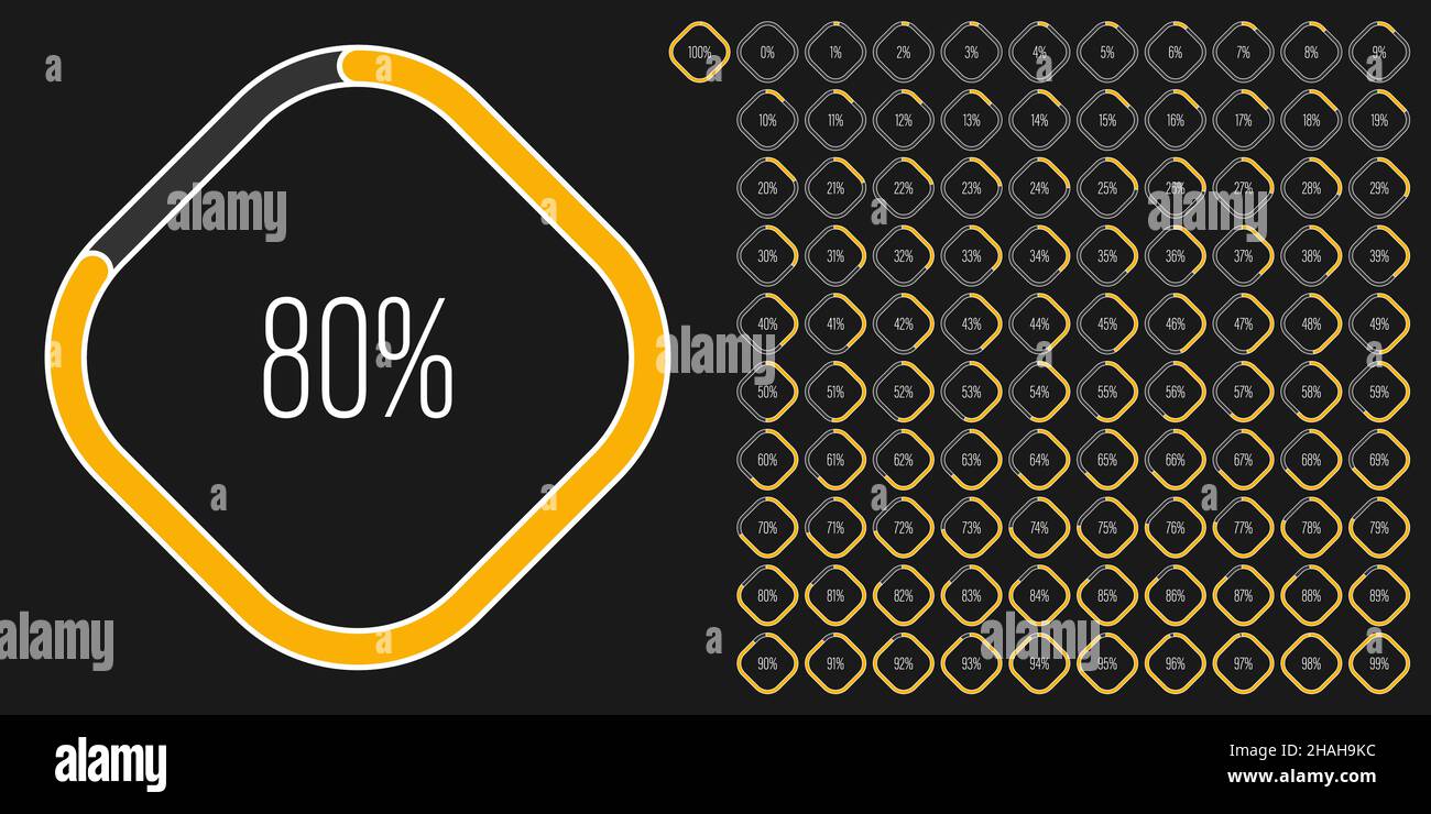 Set di diagrammi percentuali rettangolari metri da 0 a 100 pronti all'uso per web design, interfaccia utente o infografica - indicatore giallo Illustrazione Vettoriale