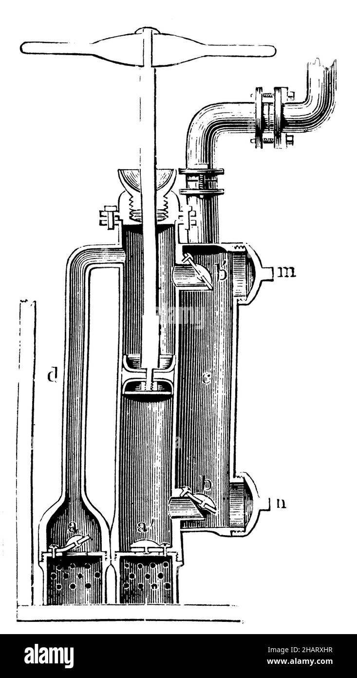 Siringa a vapore monoavviabile a doppio effetto, sistema Gancel, , (enciclopedia, 1890), Doppelwirkende, einstiefelige Dampfspritze, System Gancel, Pompe à vapeur à double action et à un seul niveau, système Gancel Foto Stock