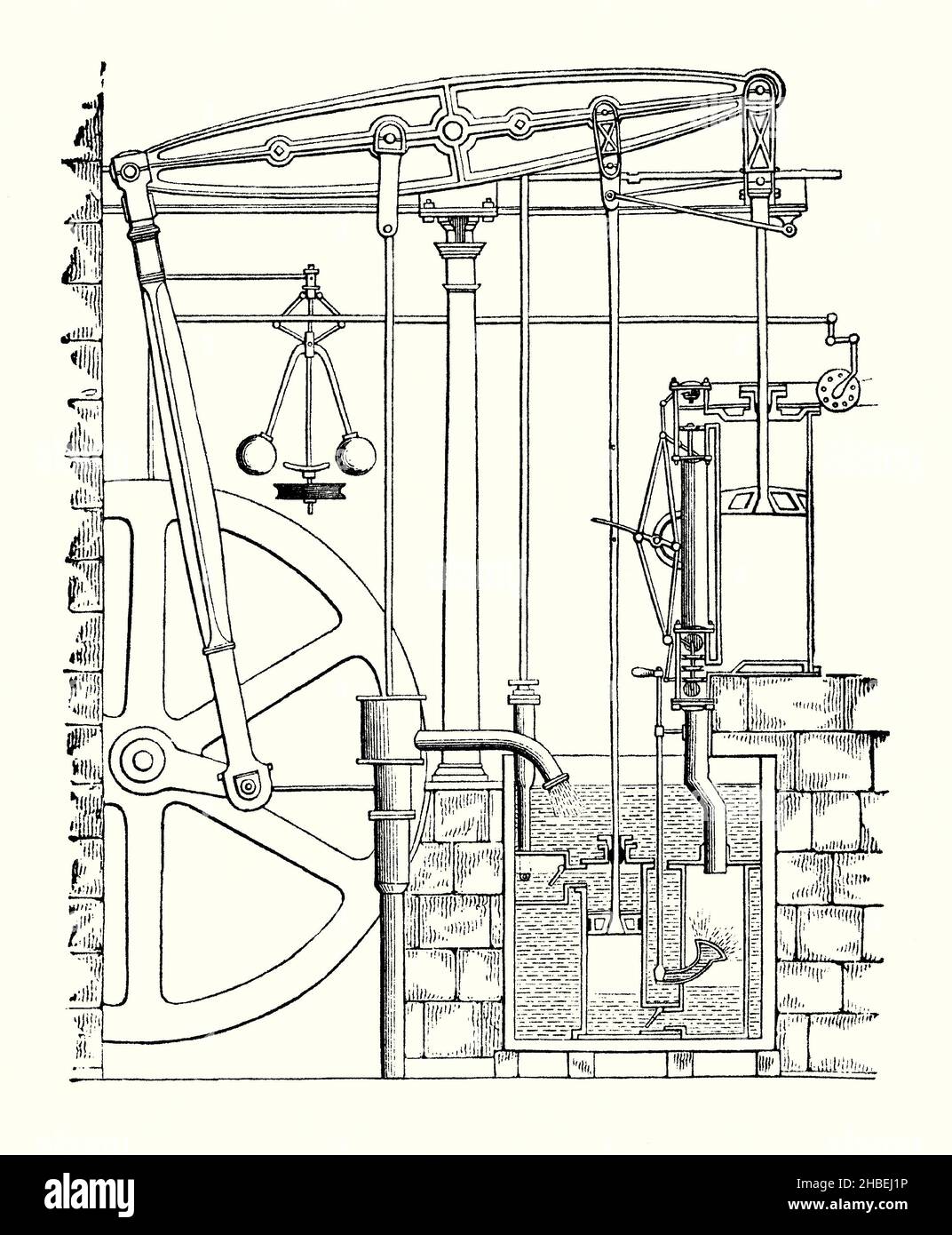 Una vecchia incisione del motore a vapore a doppia azione Watt della metà del 1700s. E 'da un libro vittoriano del 1890s sulle scoperte e invenzioni durante l'epoca. In alternativa, noto come motore a vapore Boulton e Watt, era un primo motore a vapore, un enorme miglioramento del design Thomas Newcomen 1712, ed era una delle forze trainanti della Rivoluzione industriale. James Watt ha sviluppato il design dal 1763 al 1775 con il supporto di Matthew Boulton. Nel 1765 Watt aveva l'idea di dotare il motore di una camera di condensazione separata, che chiamava "condensatore" (qui in basso a destra). Foto Stock