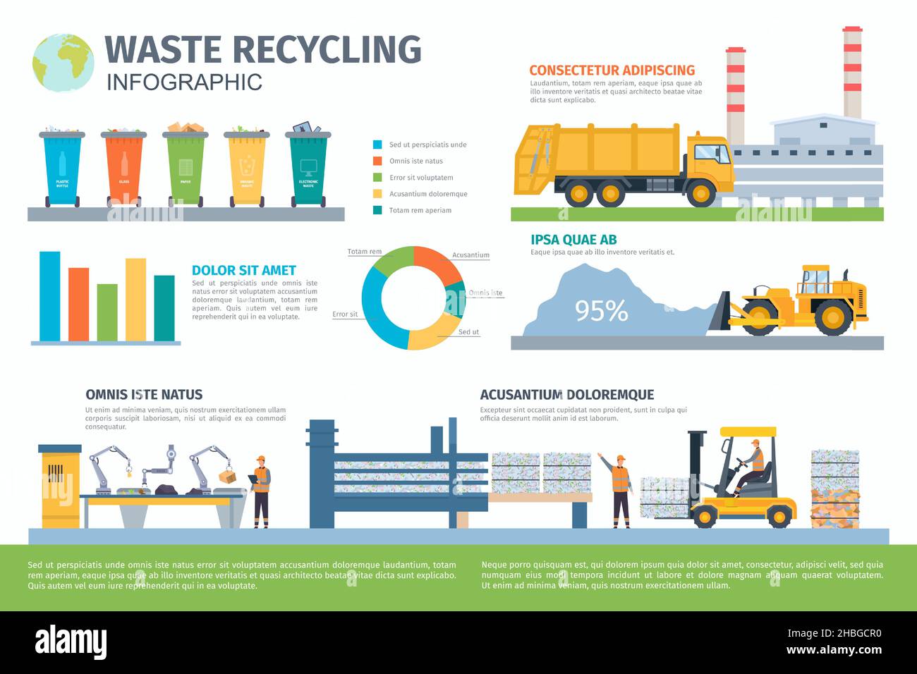 Infografica sul processo di raccolta, smistamento e riciclaggio dei rifiuti piatti. Fase di gestione dei rifiuti in plastica. Cestino, scarico e poster vettoriale di fabbrica Illustrazione Vettoriale