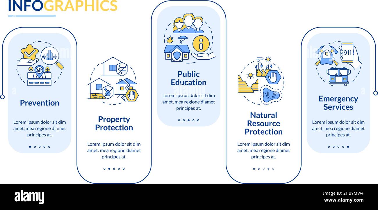 Modello infografico rettangolo di attenuazione dei pericoli Illustrazione Vettoriale